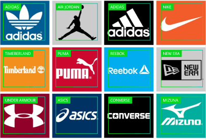 Step-By-Step Guide to Logo Detection and Recognition in Videos