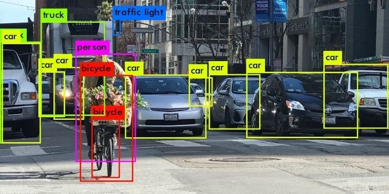 Vehicle Detection Device Vs. AI Vehicle Detection Apps