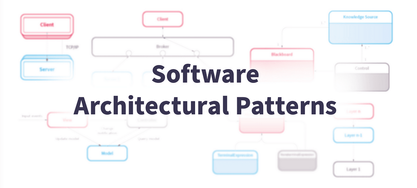 Software Architecture Patterns: What Are the Types and Which Is the Best One for Your Project?