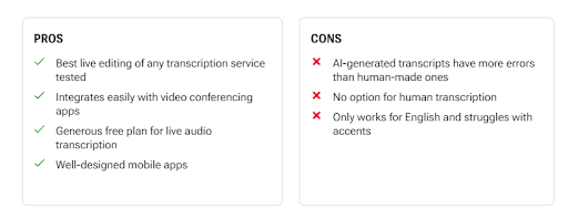 The Top 8 Picks of AI Transcription Software for 2025