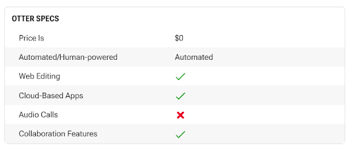The Top 8 Picks of AI Transcription Software for 2025