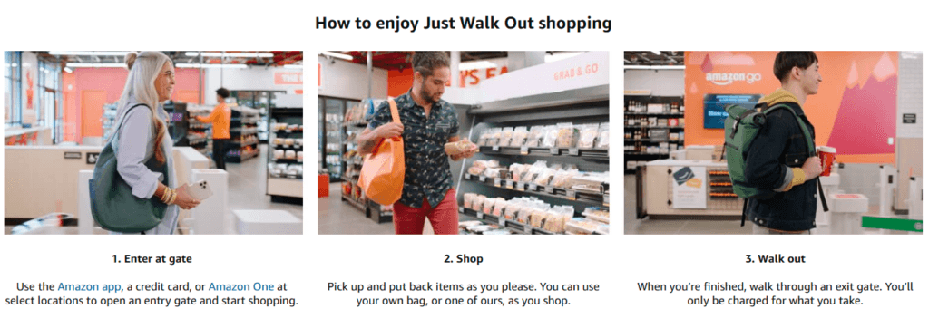 10 Key Applications of Computer Vision in Retail