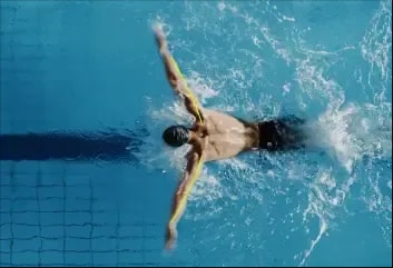 https://aiml-staging.folio3.site/swimming-software