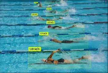 https://aiml-staging.folio3.site/swimming-software