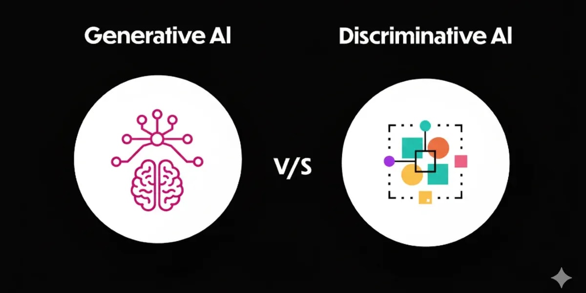 Generative AI vs Discriminative AI: Complete Guide