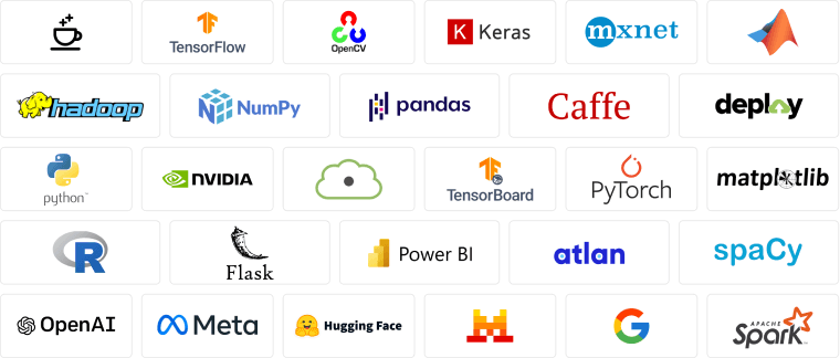 Computer Vision Platforms We Work With