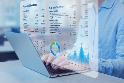 Record-to-report (R2R)