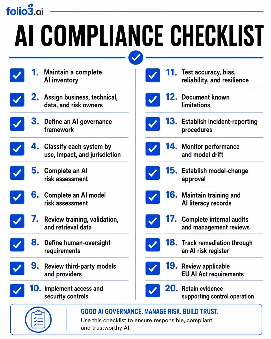 AI Compliance Checklist