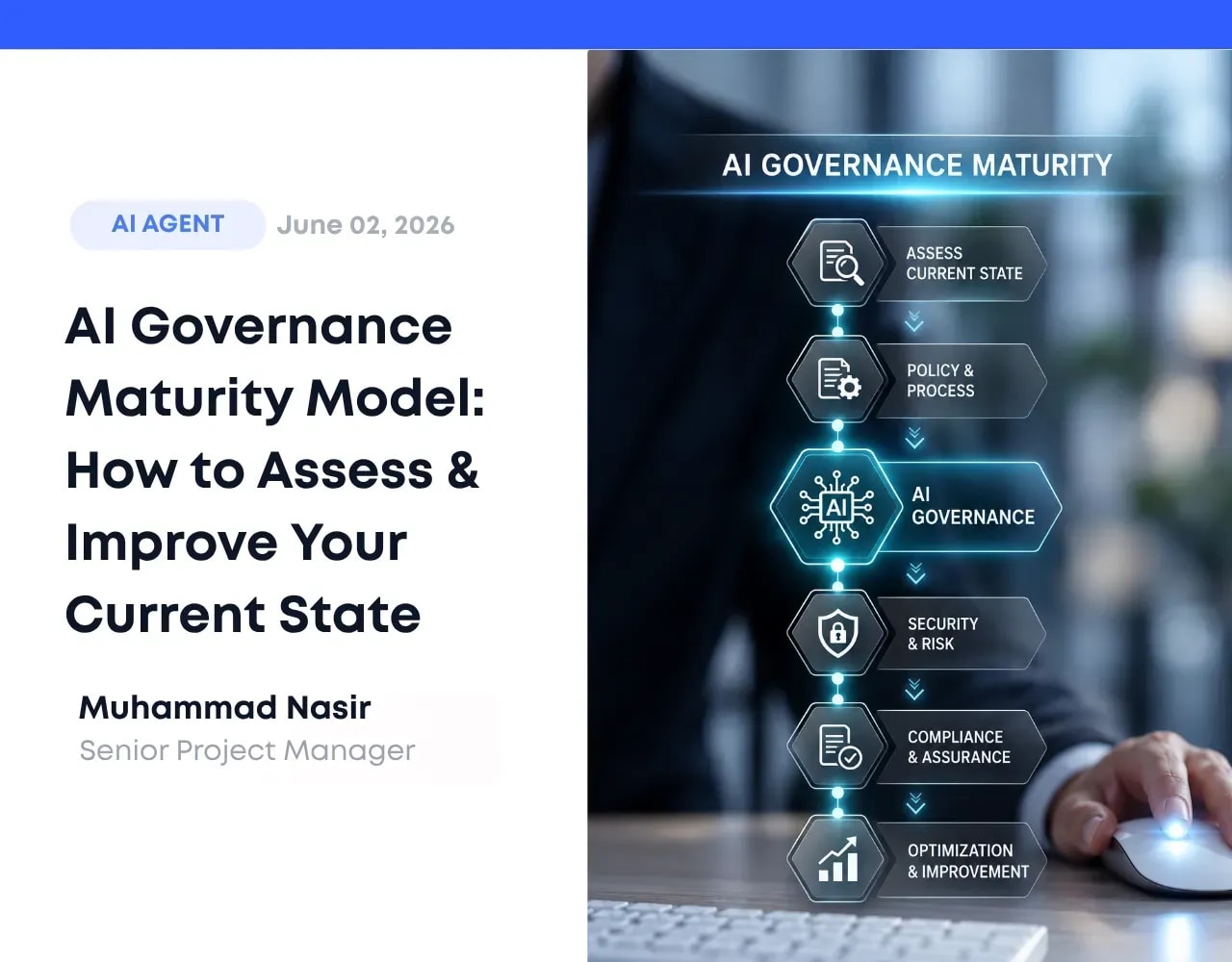AI Governance Maturity Model: How to Assess & Improve Your Current State.