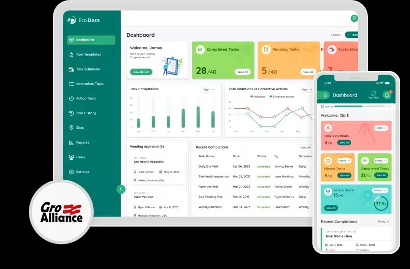 Gro Alliance Crop Lifecycle