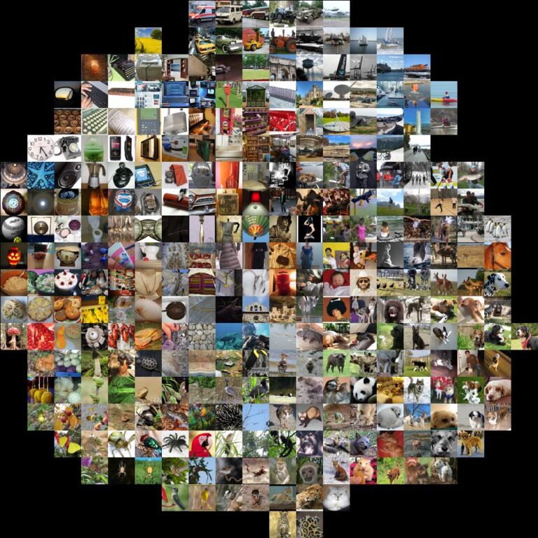 Top 8 Machine Learning Image Classification Datasets