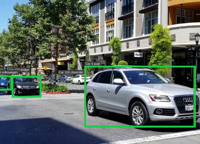 Vehicle Detection using OpenCV