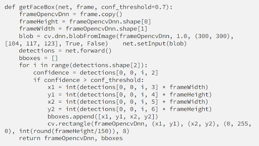 Bounding Box