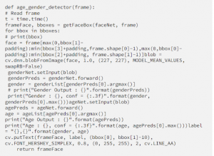 Real-Time Age & Gender Detection using OpenCV - Folio3AI Blog