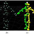 How AI reconstructs animal and human motion sequences