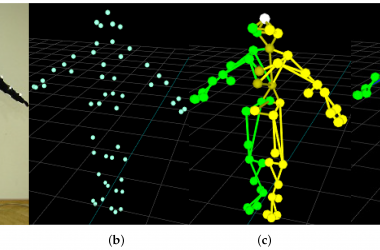 How AI reconstructs animal and human motion sequences