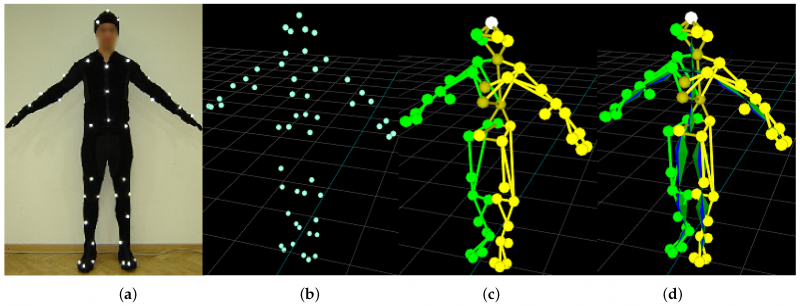 How AI reconstructs animal and human motion sequences