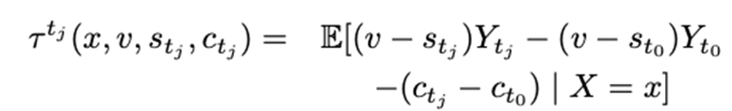 Net Value Optimisation