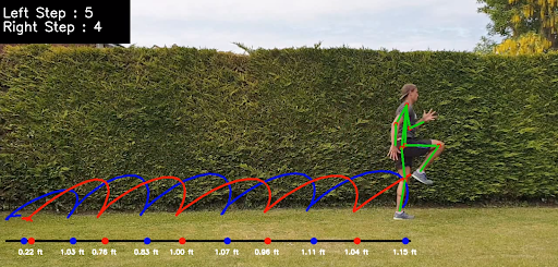 embracing-the-future-of-sports-science