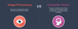 computer-vision-vs-image-processing