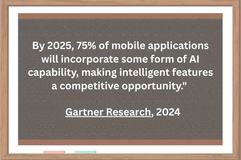Gartner Research, 2024