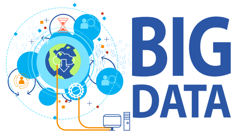 Spark in Big Data Pipeline-folio3.ai-blog4