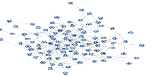 r packages for data science