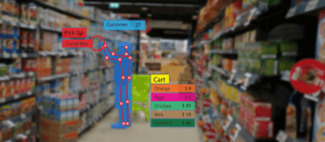 Theft Detection