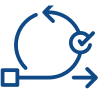 Agile Agile