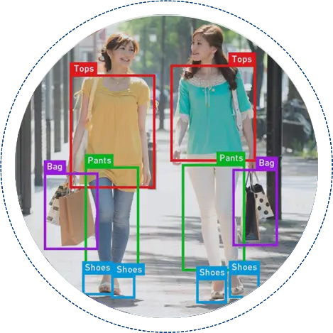 cloths detection- 2nd fold