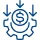 Cost Optimization Cost Optimization