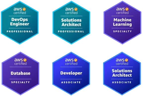 aws frame aws frame