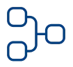 Single Label Generation Single Label Generation