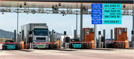 Toll Management Toll Management