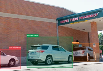 Efficient Drive-Thru Management