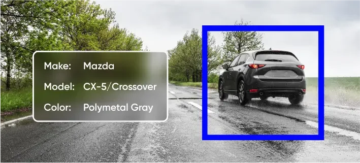 Number Plate Detection and Reading (1)