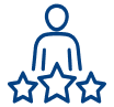 15+ Years of Experience 15+ Years of Experience
