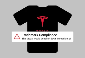 Copyright and Trademark Compliance Copyright and Trademark Compliance
