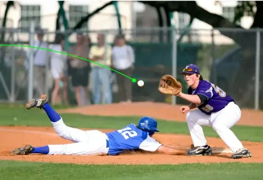 Fielding Dynamics Analysis (1) Fielding Dynamics Analysis (1)