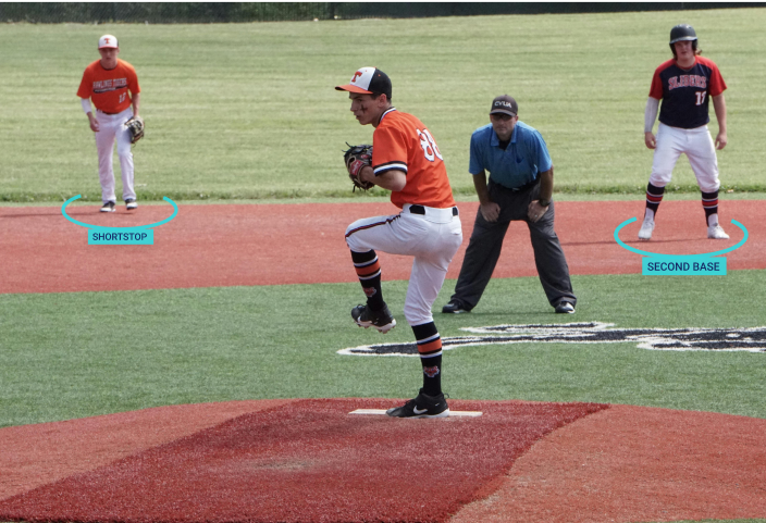 Fielding Dynamics Analysis (1) Fielding Dynamics Analysis (1)
