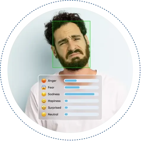 Instant Feedback and Sentiment Analysis with Emotion Recognition Software Instant Feedback and Sentiment Analysis with Emotion Recognition Software