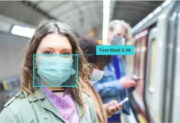PPE Detection for Public Places