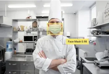 PPE Detection for Restaurants