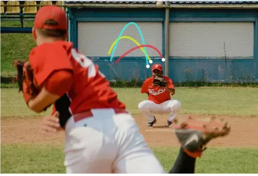 Pitch Trajectory Tracking Pitch Trajectory Tracking
