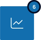 Predictive Analytics (3)