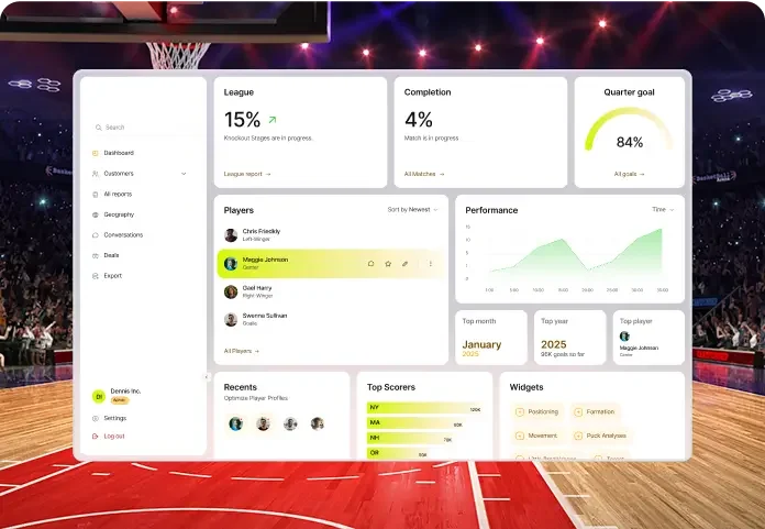 Session & Performance Stats (2)