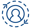 Speedy Identity Verification