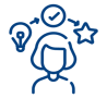 Lasting User Experiences Lasting User Experiences