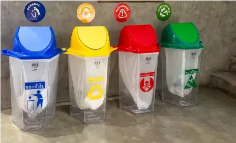 Circular Economy Enablement Circular Economy Enablement