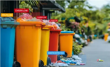 Smart Waste Collection Optimization Manual Data Collection and Fragmented Reporting